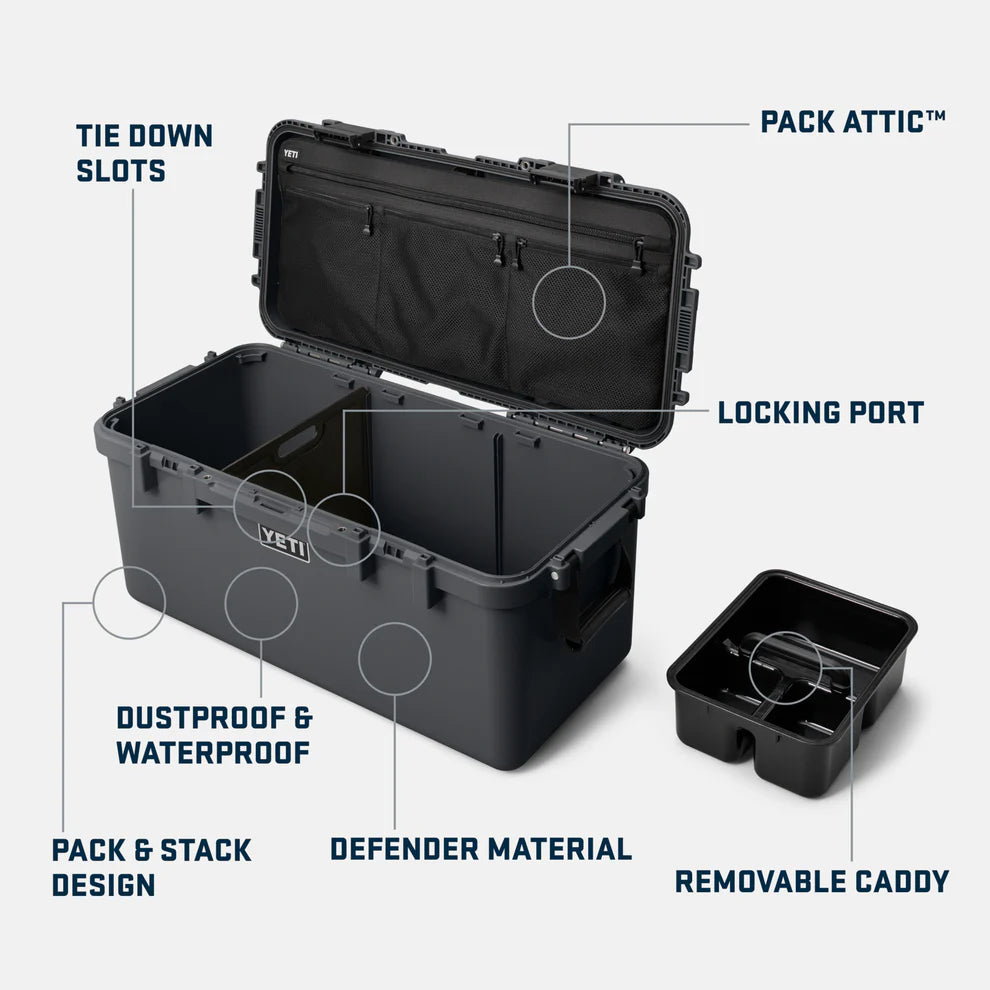 Yeti Loadout Gobox 60